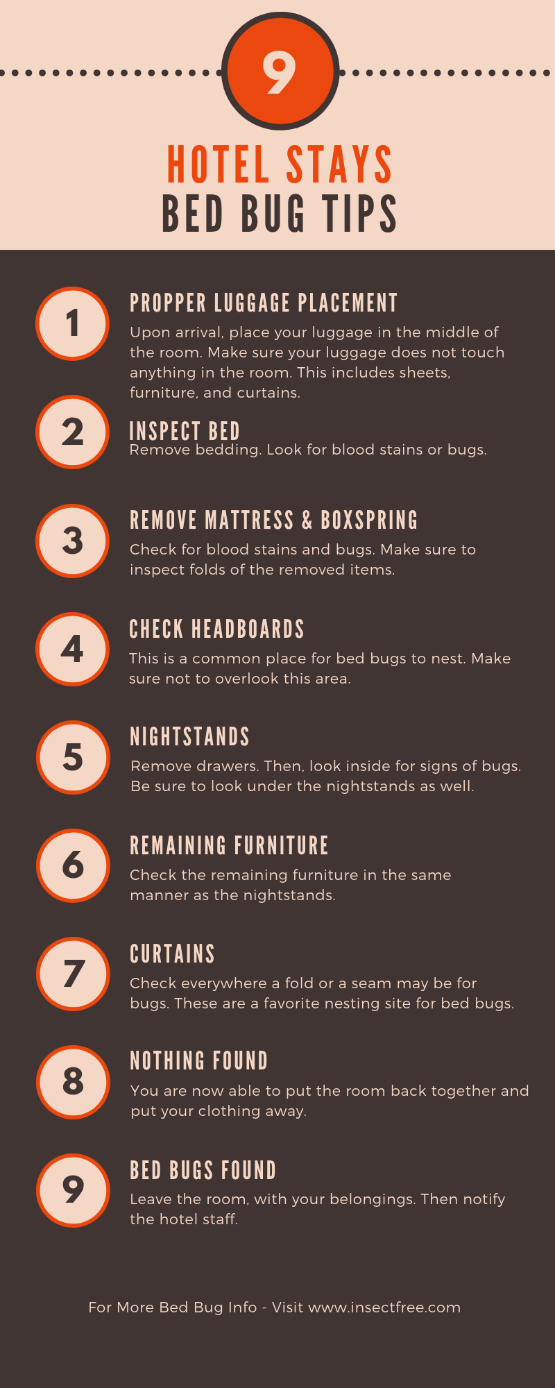 https://insectfree.com/wp-content/uploads/2018/11/Bed-Bug-Prevention-Tips-info-graphic.png